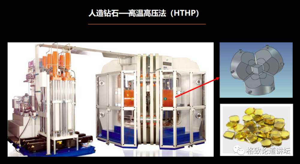 钻石|实验室里可以“种”出钻石？我们离实现“钻石自由”还有多远？