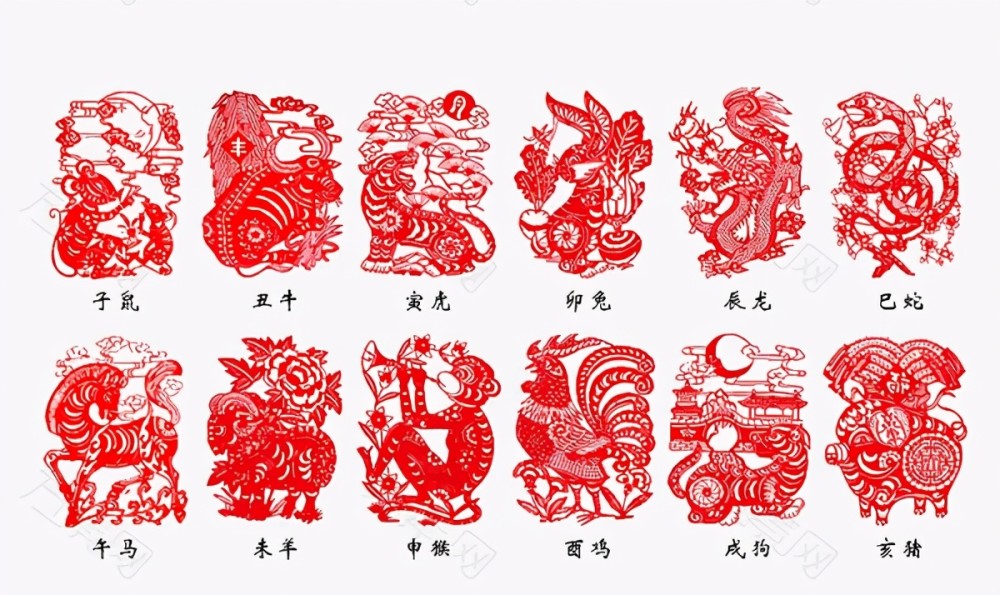 传统十二生肖剪纸窗花对于剪纸大家并不陌生,也是现在依然流传的传统