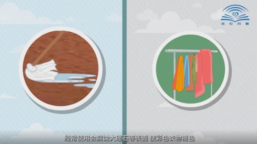 消之宝