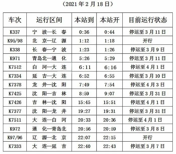 撫順北站k956次開行其他車次仍停運