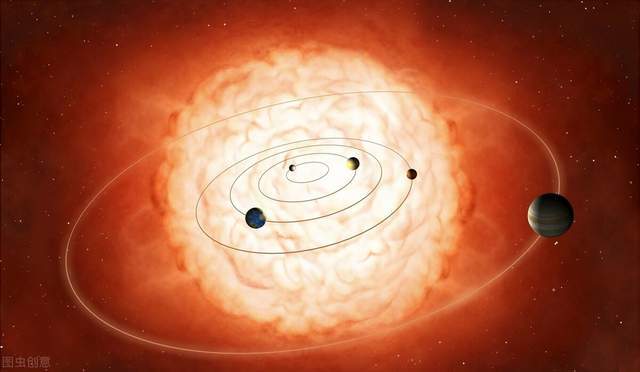 太阳|7亿倍太阳体积，640光年外的参宿四，马上就要爆炸了？