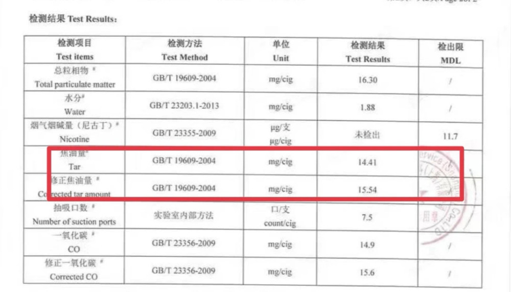 上海|抽茶烟更健康？上海广告监测中心：也危害人体，未证实可戒烟