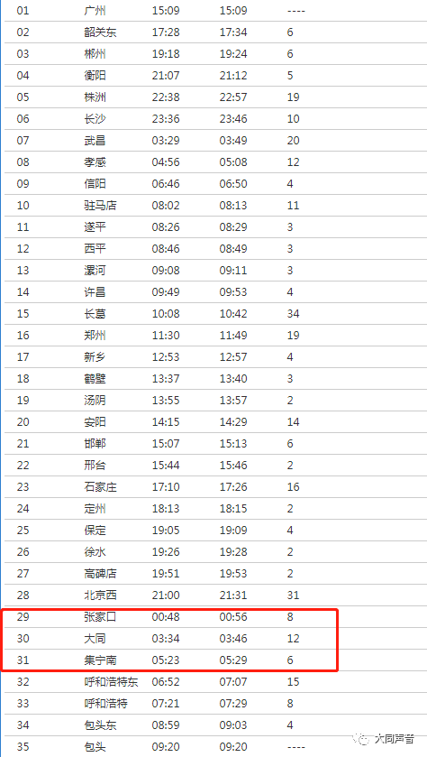 k600次列车途经站点