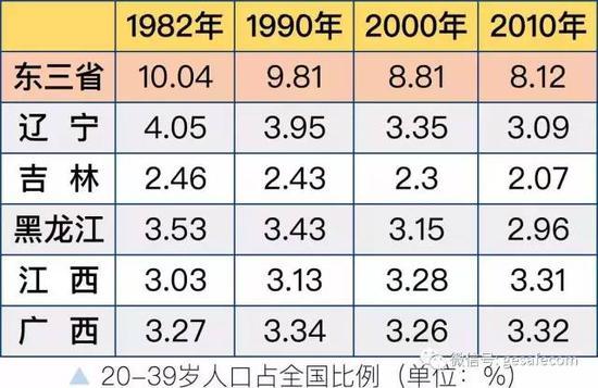 立人口下_宁夏立下军令状:2018年,58.1万贫困人口全部脱贫