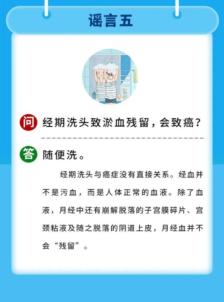 智商税|健康科普｜吃木瓜丰胸？盘点那些年你交过的智商税！