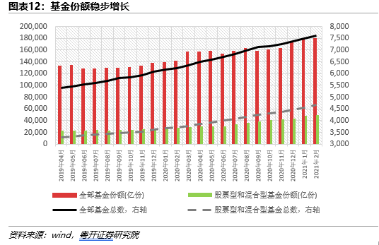 A股市场规模和GDP_2953亿元的市场规模A股公司忙“抢滩”