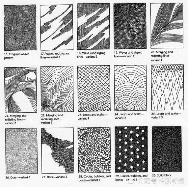 怎么正确练习排线原来老师都是这样练习的怪不得画得那么好