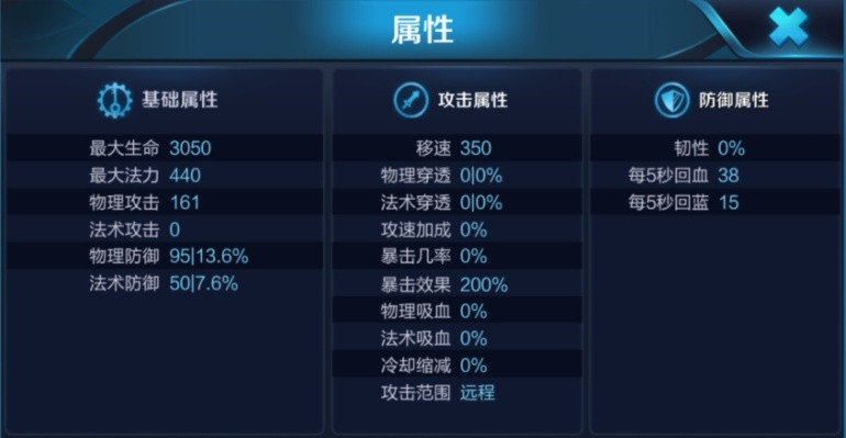 王者荣耀 王者里的属性面板数值 大家都知道它们的上限么 腾讯新闻