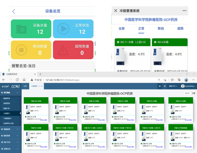 醫腫gcp中心2020年終工作總結——臨床試驗藥物管理_騰訊新聞