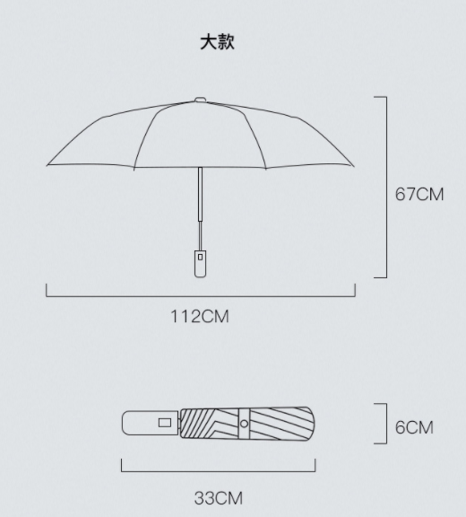 雨水|收伞不湿、一键开合，自带照明夜灯的黑科技反向伞，雨天也优雅