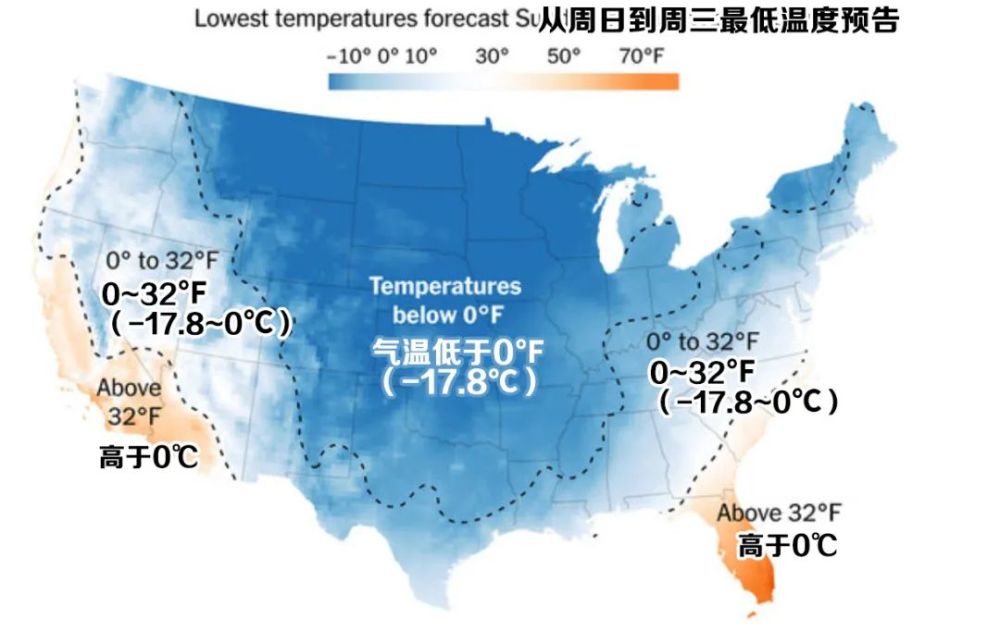 在电网崩溃的美国得州有人靠特斯拉挺过零下18的漫长寒夜
