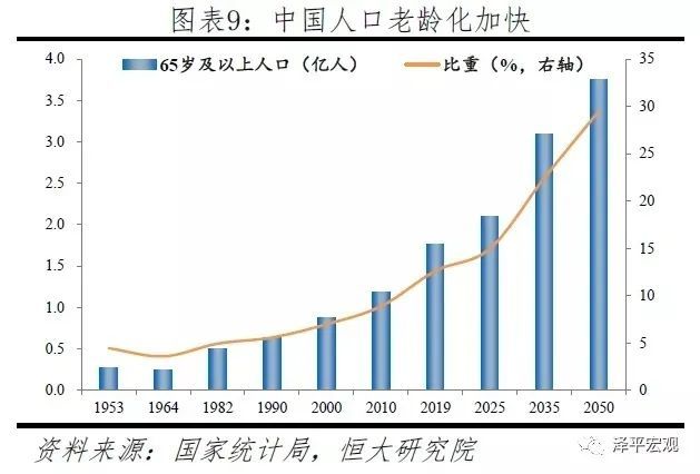最近的一次人口普查是什么时候_第一次人口普查时间是哪一年第一次人口普查