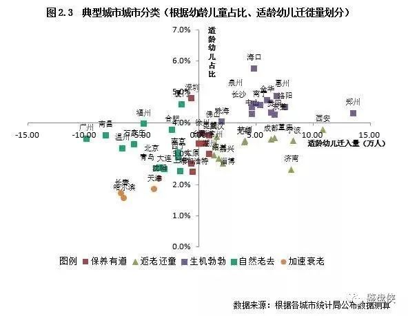 南宁人口流出_47.49万 南宁人口净流出再创新高(3)