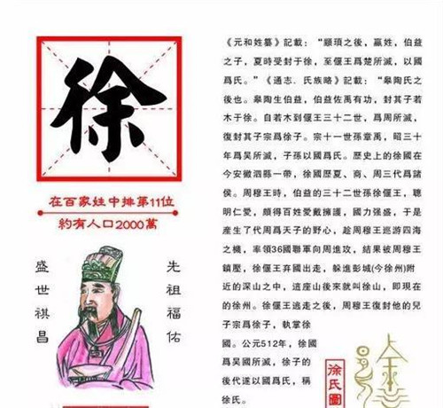 汾川,並且在這裡發展出了姒國,因此也有了姒姓,這是上古八大姓氏之一