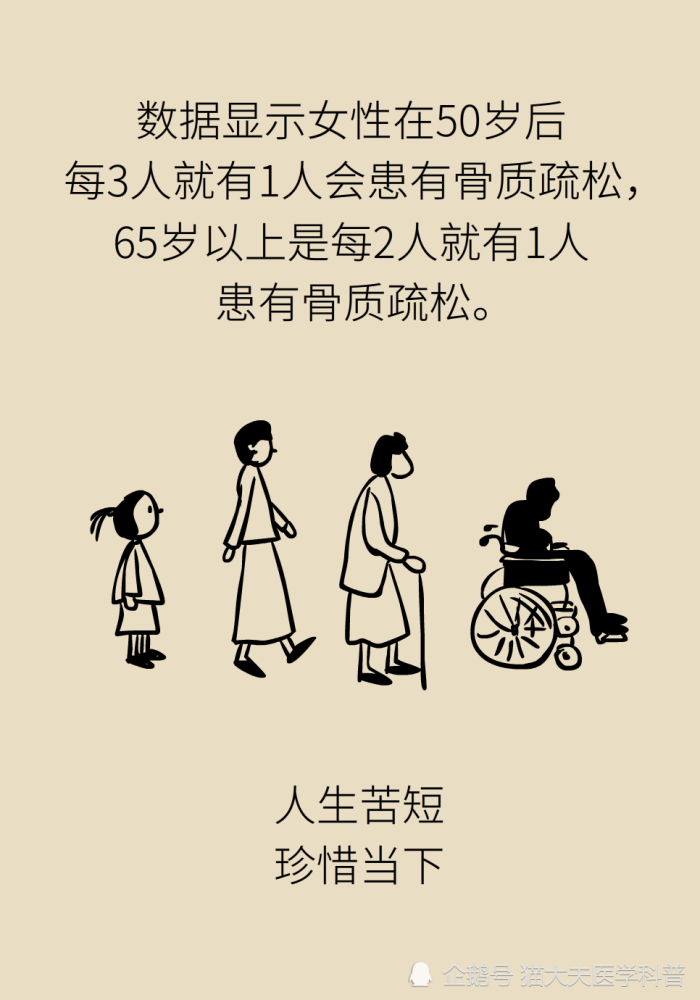 维生素d|维生素D与钙，为什么被称为最强CP？