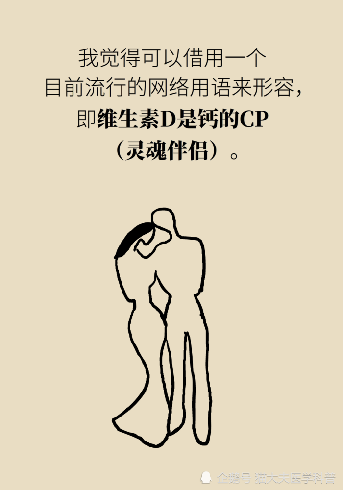 维生素d|维生素D与钙，为什么被称为最强CP？