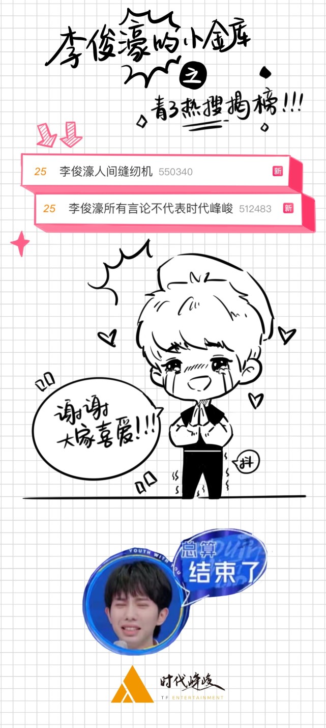 时代峰峻的李俊濠参加青你3去投票发现断层榜居第一