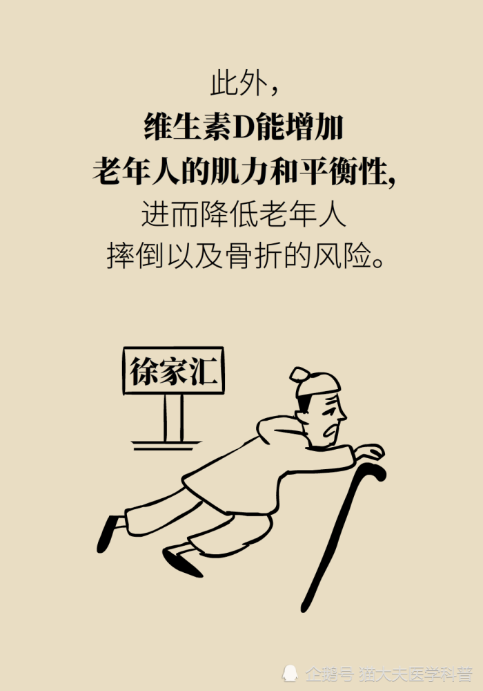 维生素d|维生素D与钙，为什么被称为最强CP？