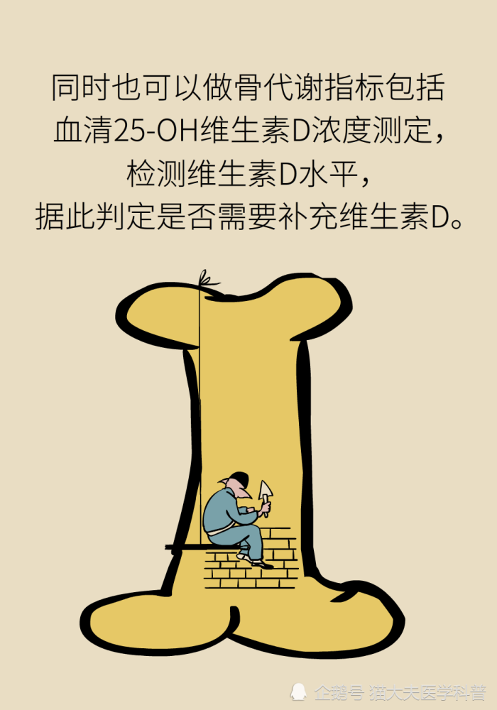 维生素d|维生素D与钙，为什么被称为最强CP？