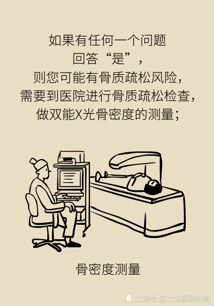 维生素d|维生素D与钙，为什么被称为最强CP？