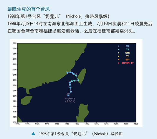 台风|“开工”有点早？今年第1号台风“杜鹃”来了！