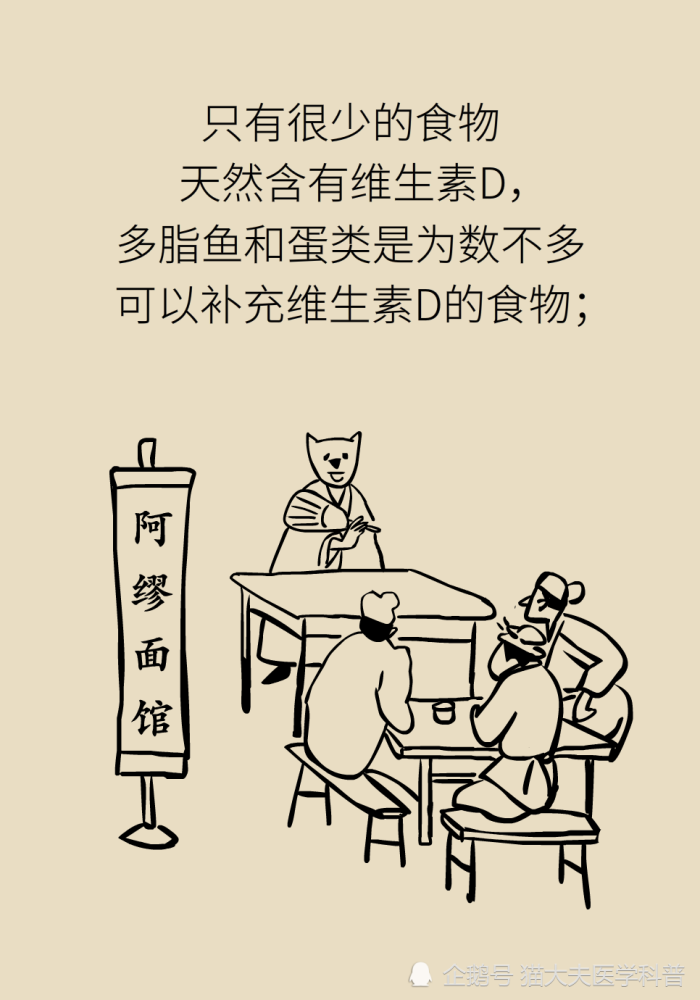 维生素d|维生素D与钙，为什么被称为最强CP？