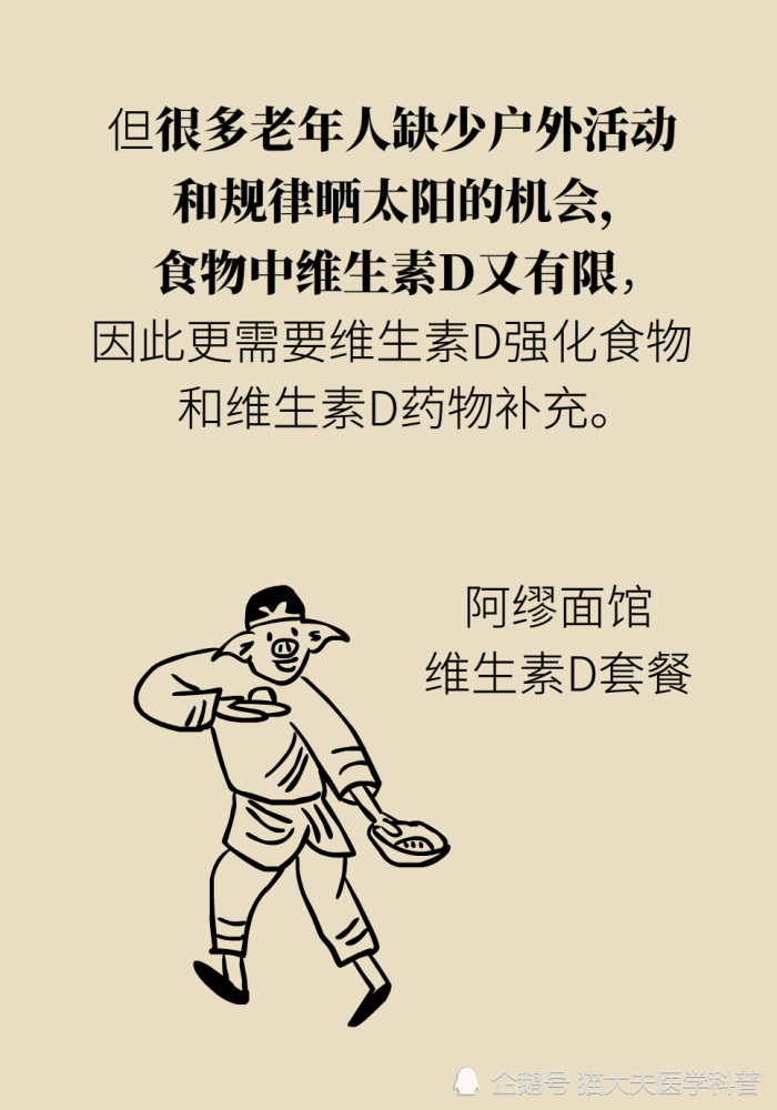 维生素d|维生素D与钙，为什么被称为最强CP？