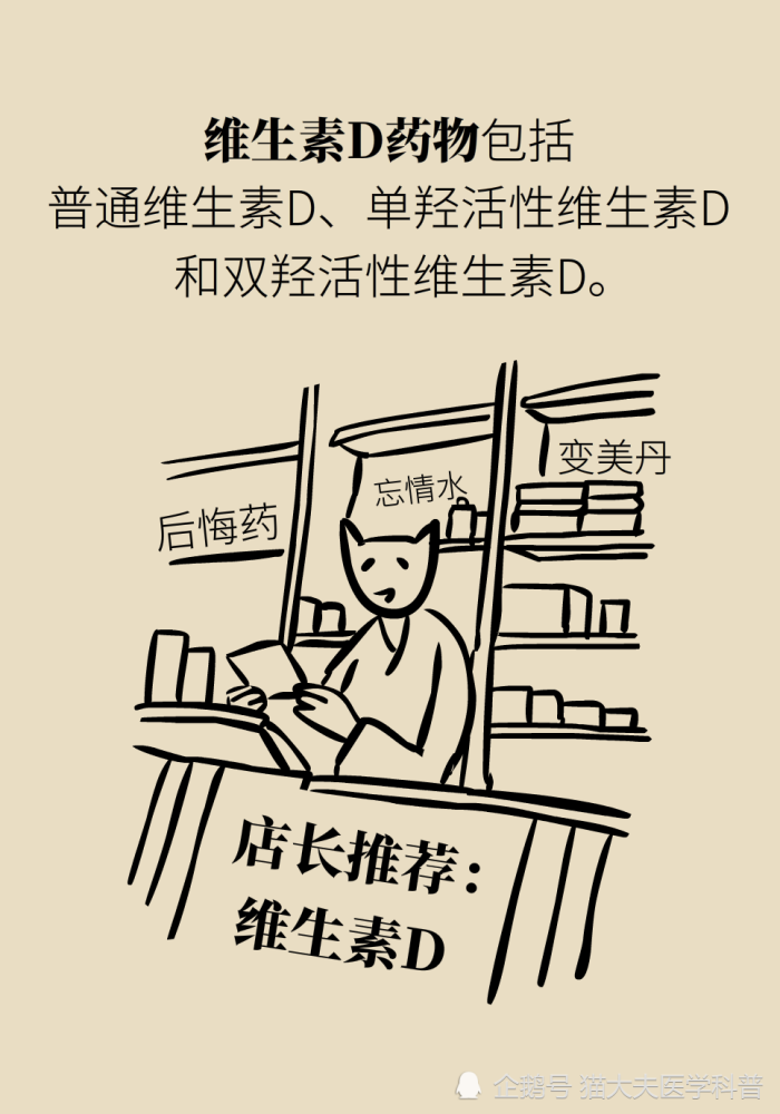 维生素d|维生素D与钙，为什么被称为最强CP？