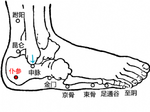 足跟痛的针灸推拿疗法_腾讯新闻