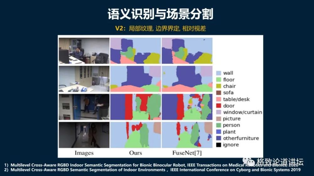 大脑|机器人的寒武纪要来了？仿制人眼，相当于仿制了人类的整个大脑？