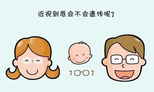 【疑问】高度近视会遗传给下一代吗