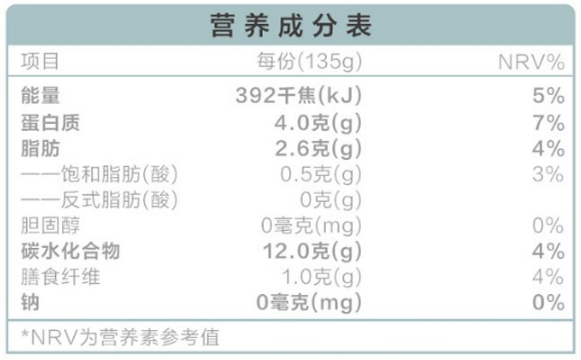 植物酸奶|轻网红“植物酸奶”，值得为它打Call吗？