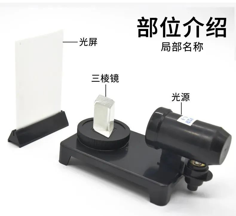 牛顿|你被这个经典中学物理实验骗了多少年？牛顿的棺材板真的压不住了