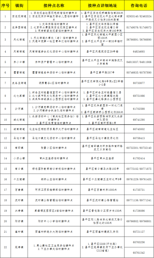 新冠疫苗|速看！关于接种新冠疫苗的疑问，庞星火最新解答来了！