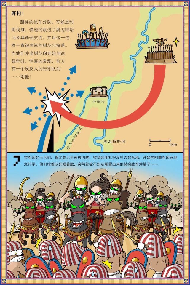 人类第一次有记载的战役惨遭埃及法老剪辑漫画图说卡迭石之战