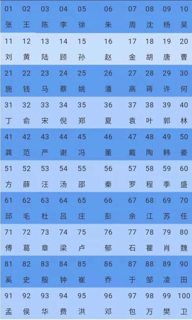 取名字生辰八字起名2024_取名_宝宝取名-起名网免费取名