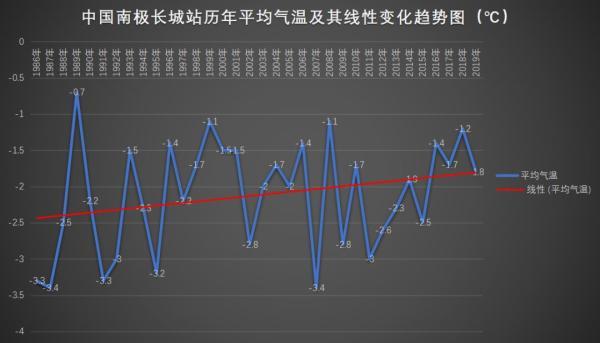 西瓜雪|南极又现“西瓜雪”，但这一点也不浪漫……