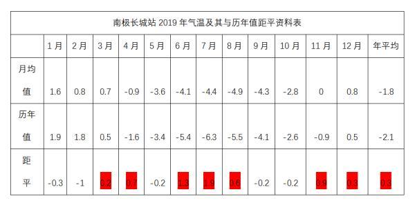 西瓜雪|南极又现“西瓜雪”，但这一点也不浪漫……