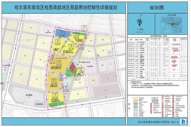 哈尔滨市南岗区哈西南部地区局部用地控制性详细规划图.