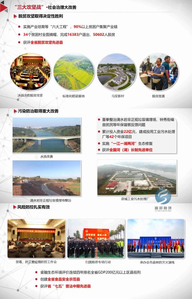 未经允许 禁止转载end来源|富顺县融媒体中心编辑|彭歆素   何   梅