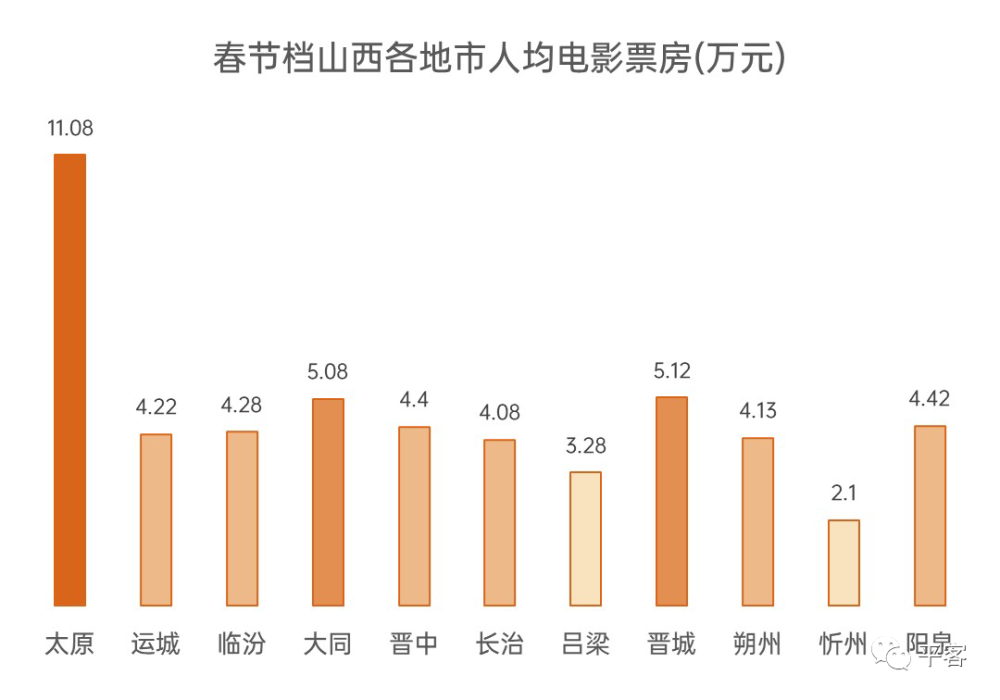 兰花排行榜_兰花科创二季度持仓分析:基金合计持有98.57万股、环比上季度减少...