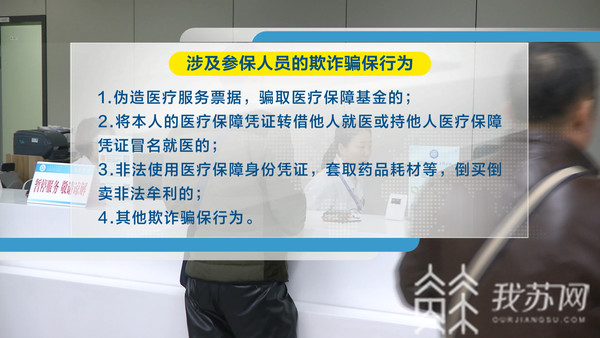 我國首部醫保監管條例發佈騙保行為將受到重罰