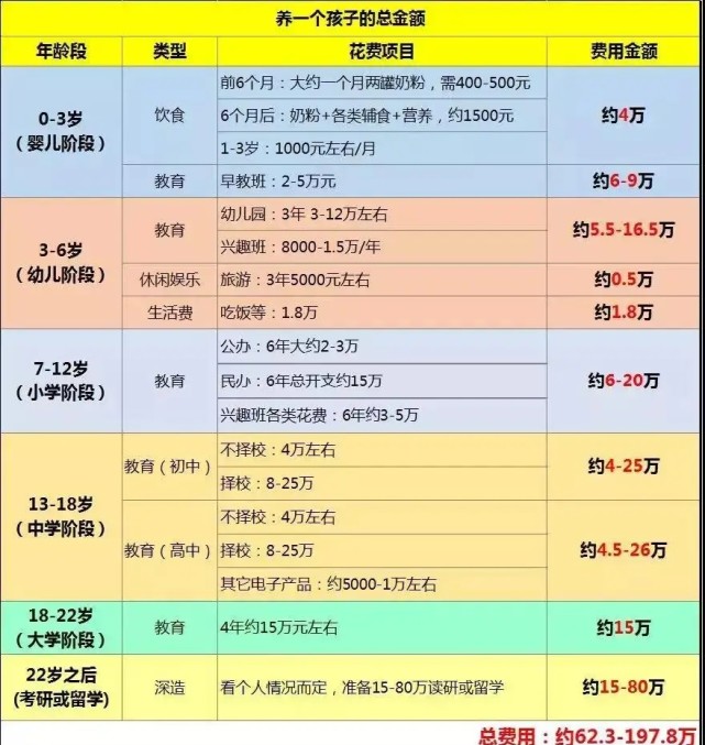 2020中国出生人口最少_中国出生人口曲线图(3)