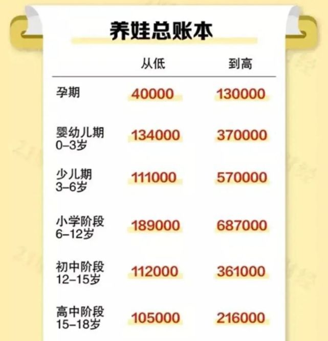 东北全面放开人口生育政策试点_生育政策全面放开(2)