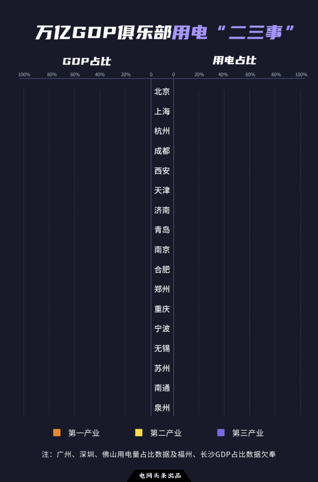 gdp表明了什么_gdp什么意思