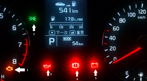 随着汽车技术的发展,很多汽车的故障会在仪表盘上体现,并提前提醒车主