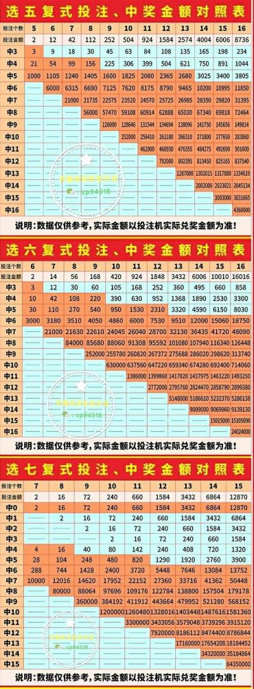 快8开奖快乐8第2021053期开奖