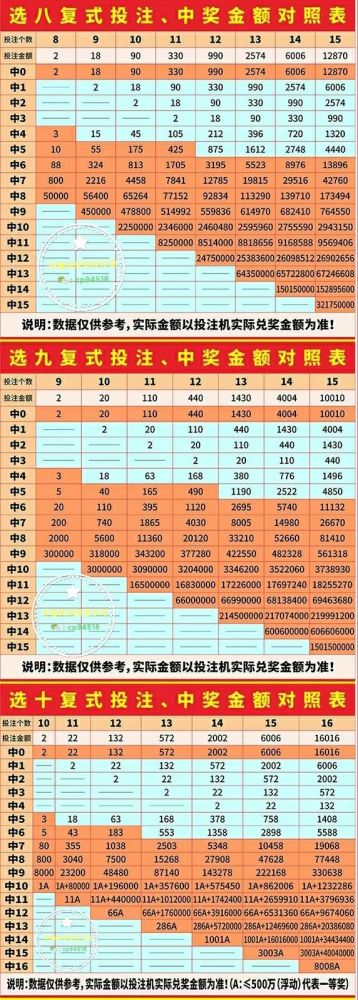 27 29 43"快乐8"第2021041期开奖号码为:"快乐8"第2021041期开奖结果