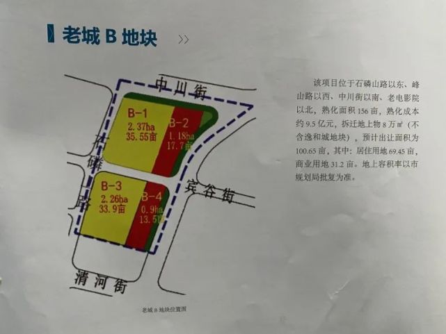 长清区老城b地块棚改项目,列入改造计划240套;天桥区有成大社区城中村