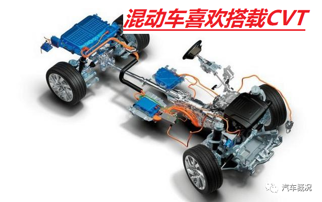 Cvt变速器未来要取代dct和at变速器 这或许是发展趋势 腾讯新闻